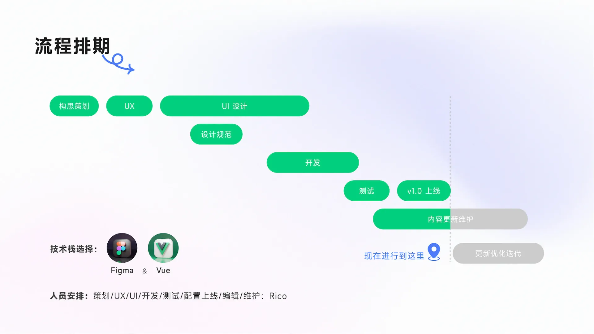 Tink Life | 灵感设计 展示 2