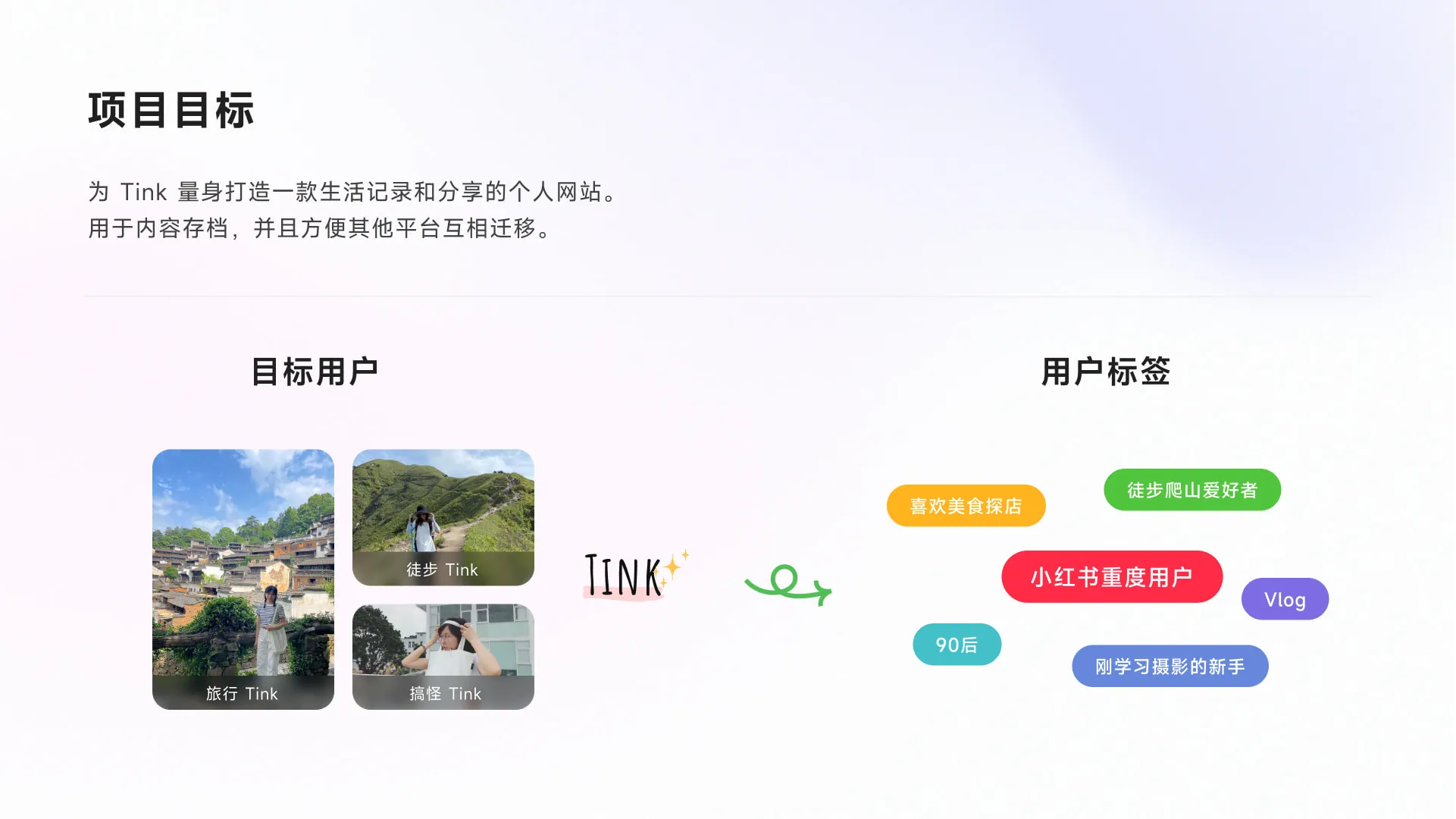 Tink Life | 灵感设计 展示 4